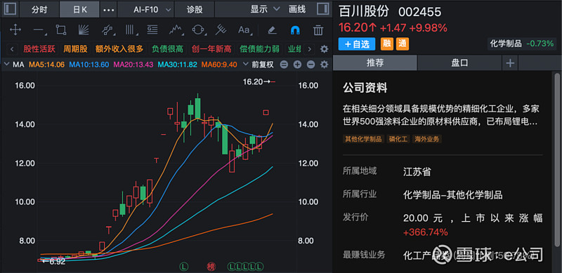 金煤科技跌停，上榜营业部合计净卖出8047.04万元