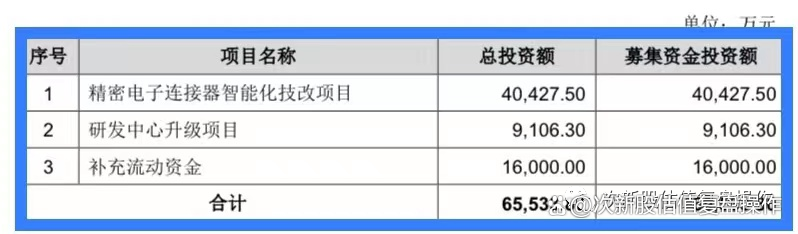 珠城科技（301280）2025年年报简析：营收净利润同比双双增长，公司应收账款体量较大