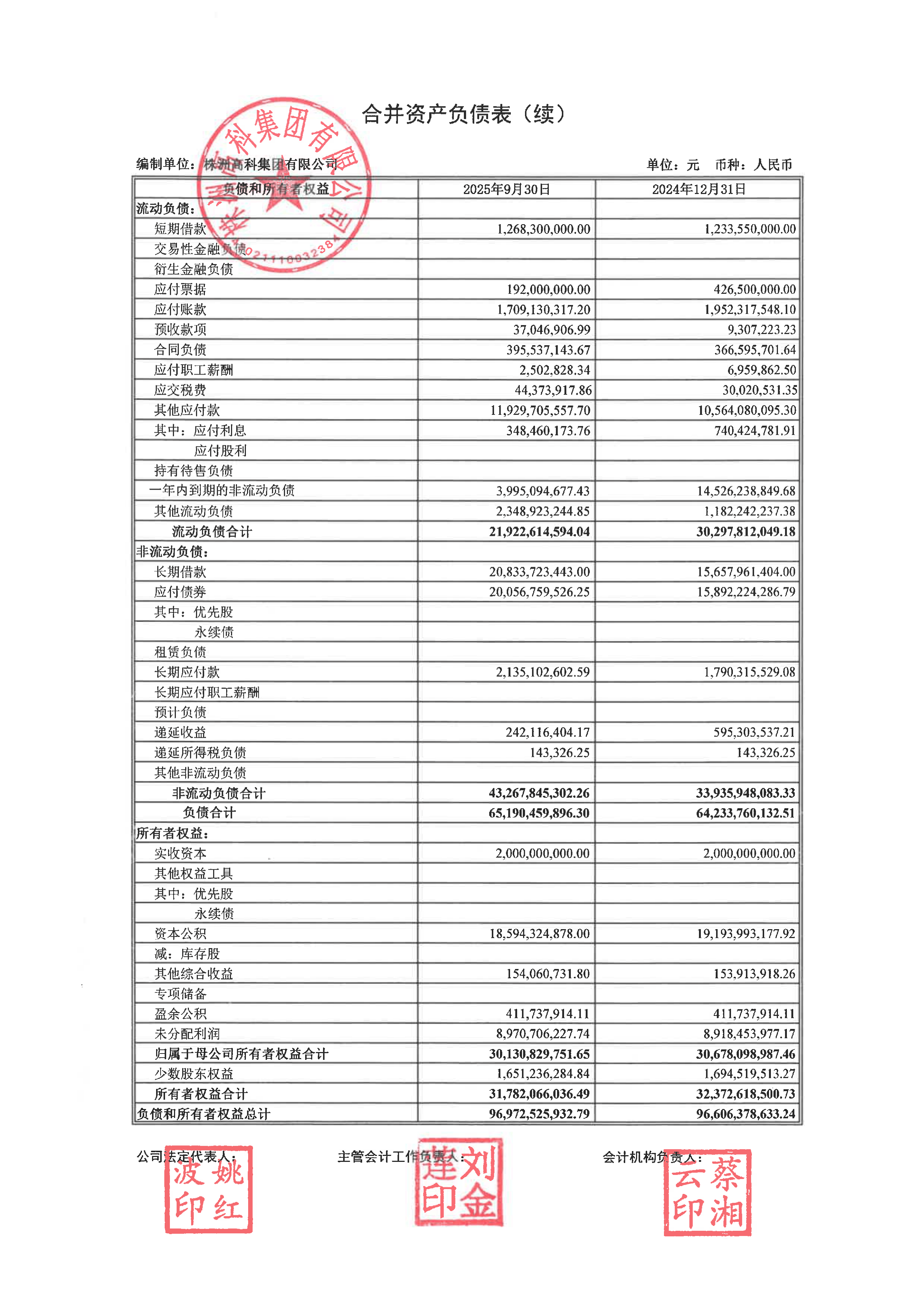 珠城科技（301280）2025年年报简析：营收净利润同比双双增长，公司应收账款体量较大