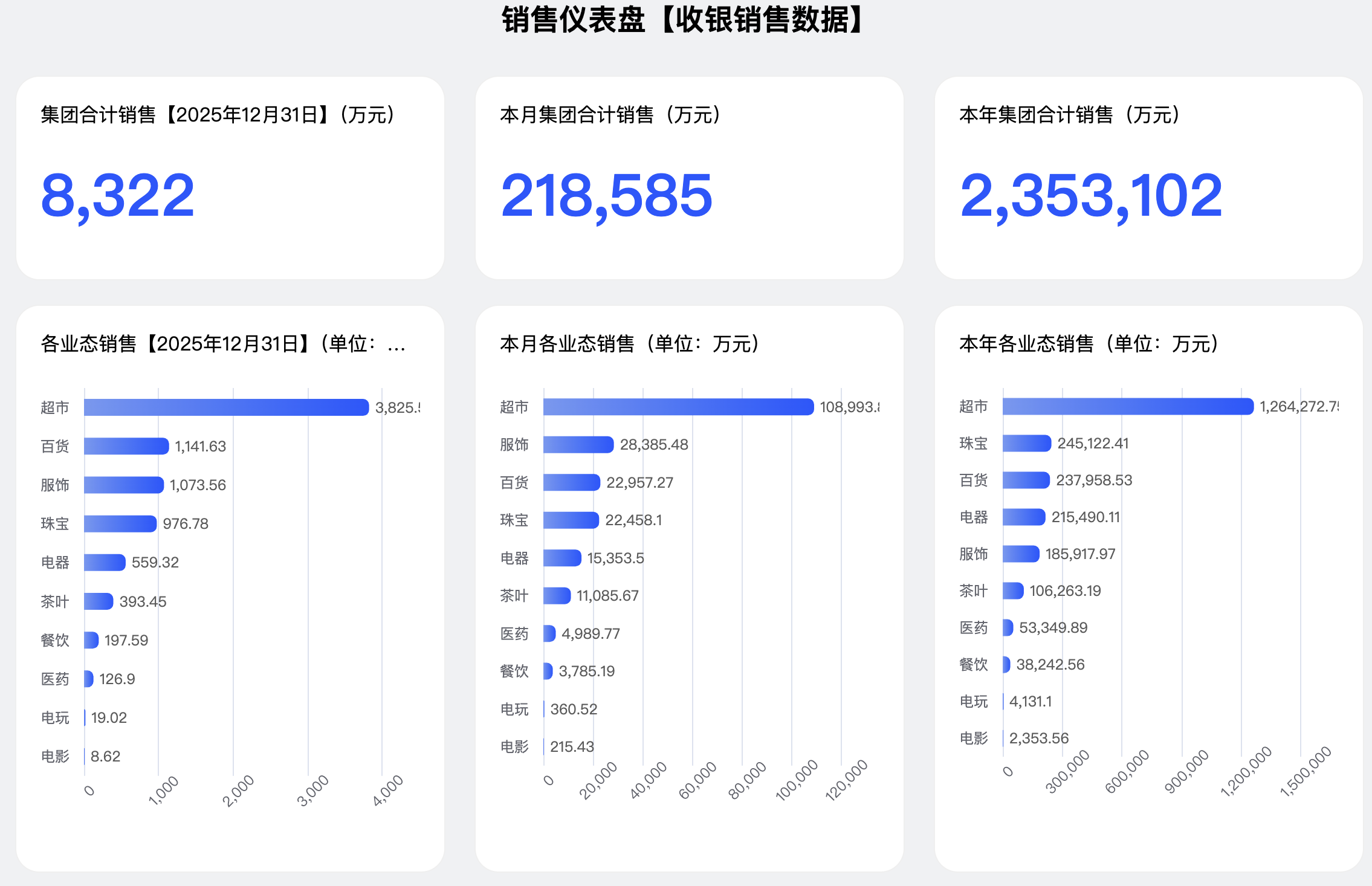 四方达：2025年度净利润约9318万元，同比下降20.77%