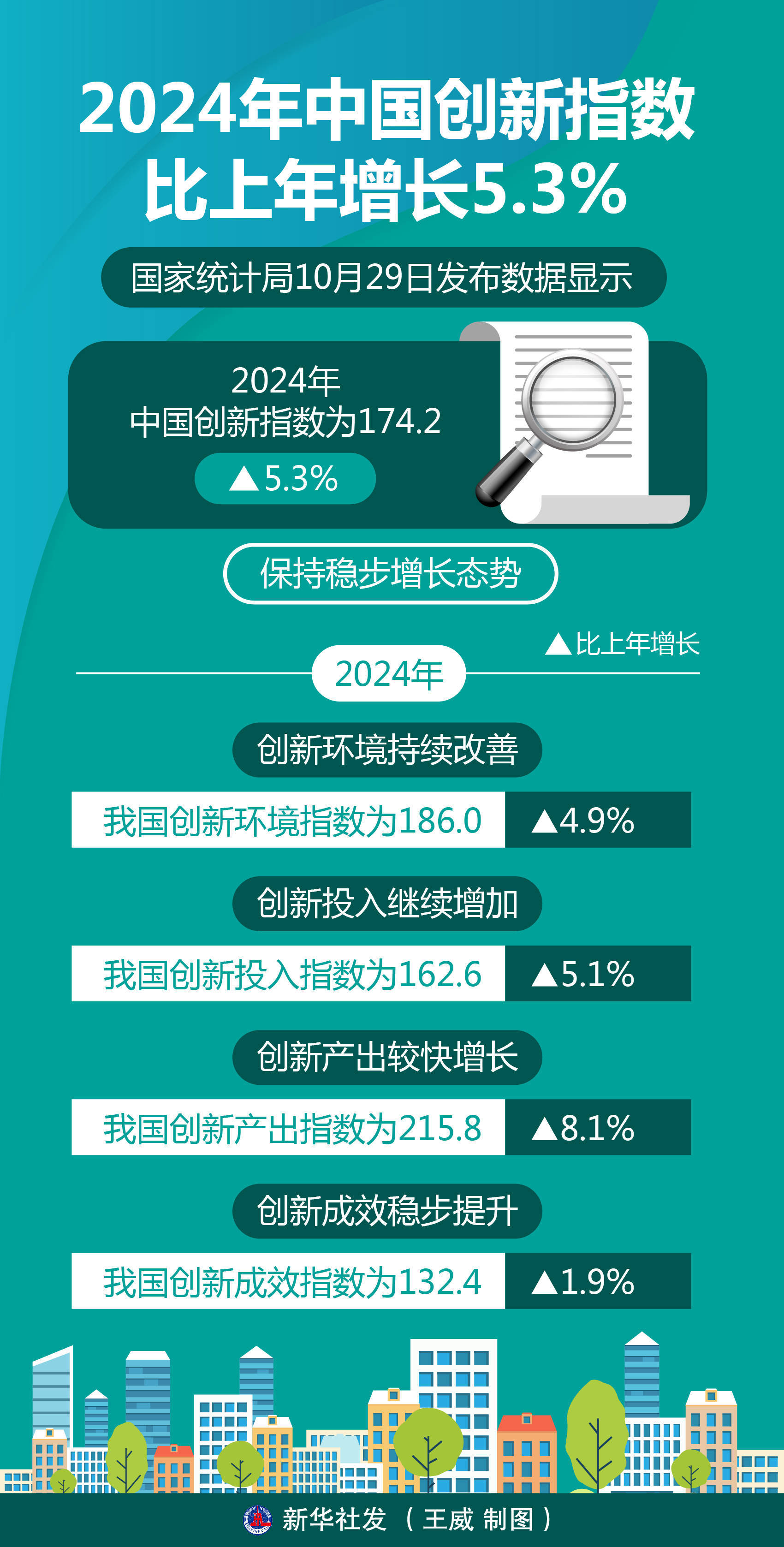 创新药BD高增，恒生生物科技ETF国泰（520930）盘中大涨超1.7%，关注创新药行业长期支撑逻辑