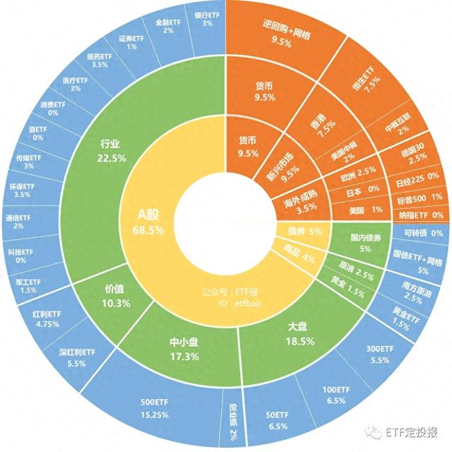 创新药BD高增，恒生生物科技ETF国泰（520930）盘中大涨超1.7%，关注创新药行业长期支撑逻辑