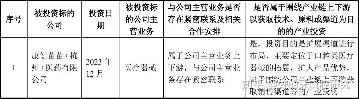 开特股份拟发行不超过2.8亿元可转债 募资投向智能电机生产基地建设项目
