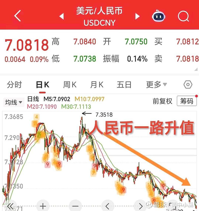 星海图又拿下20亿元融资 CFO罗天奇：资本赌我们率先证明Scaling Law