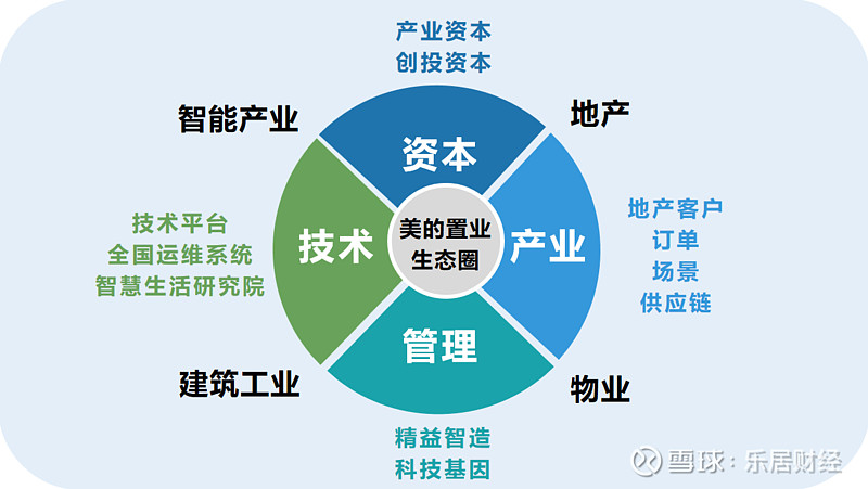 闯关口、锻优势、立规矩，智能制造升级路径更清晰