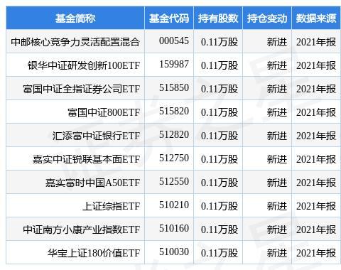 电力设备行业今日跌2.68%,主力资金净流出149.79亿元