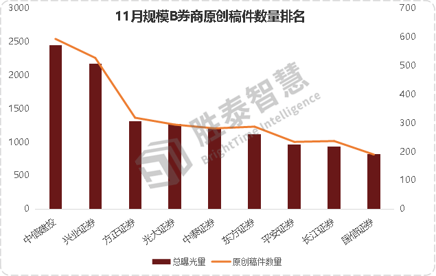 光伏板块热度回升，该怎么看？