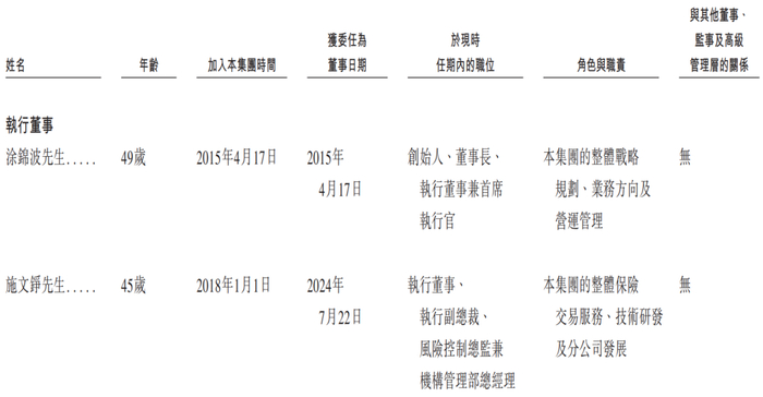 自然堂递表港交所 华泰国际与瑞银集团为联席保荐人
