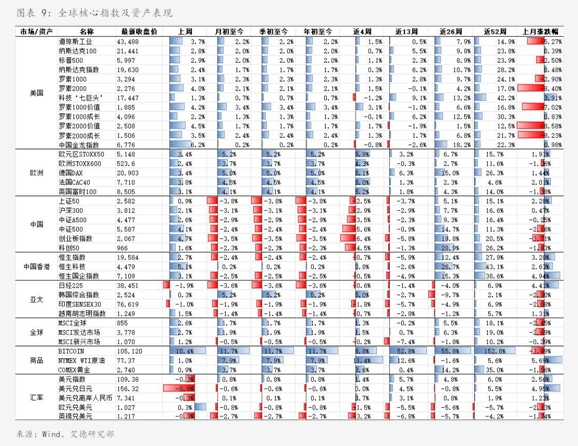 西南证券给予瑞普生物