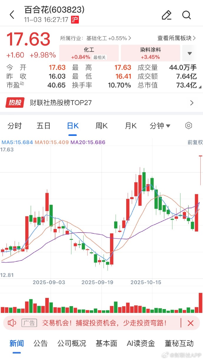 最高预增3200%!业绩利好,密集发布!