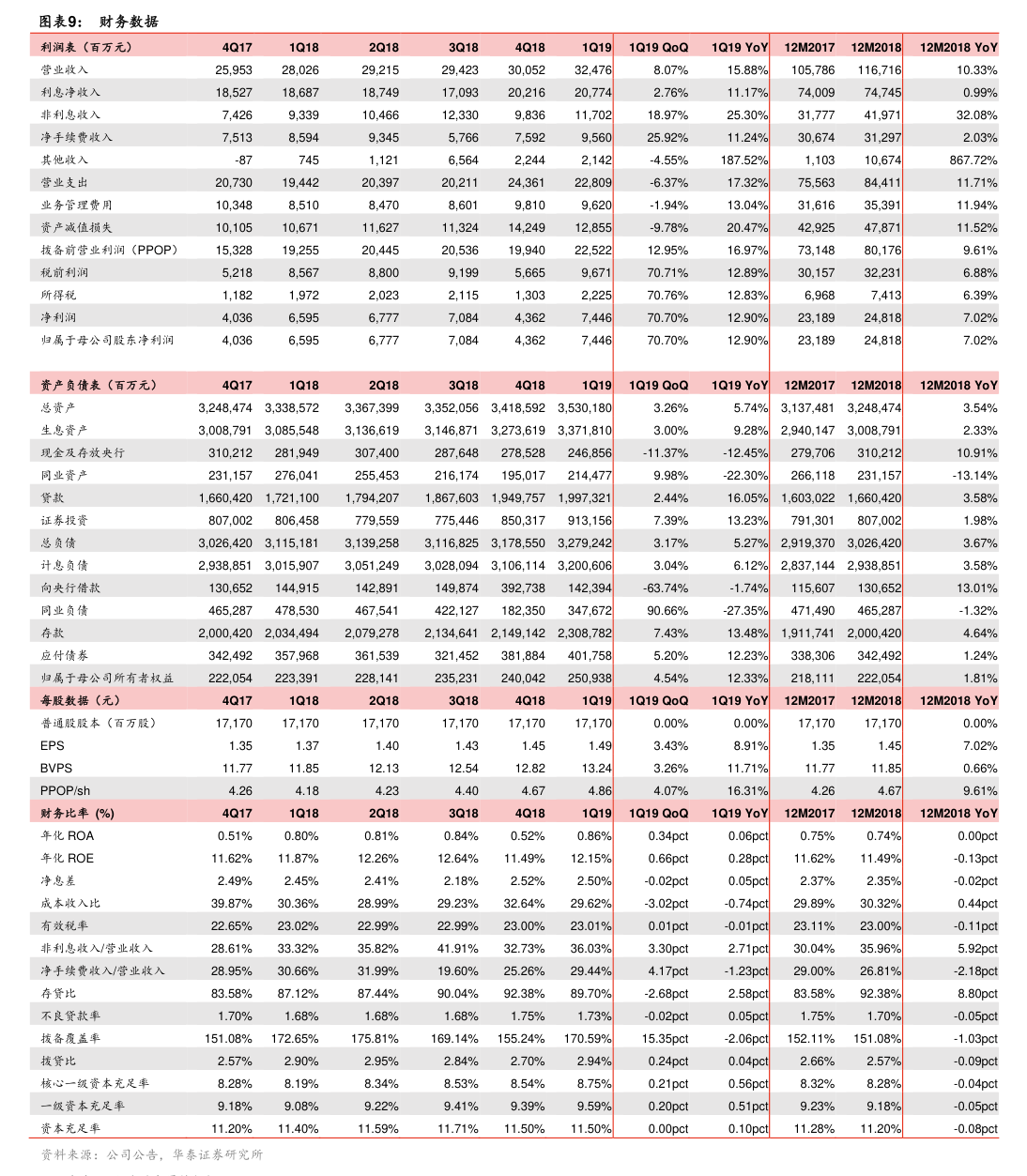 千里科技：为全资子公司重庆力帆实业（集团）进出口有限公司提供担保