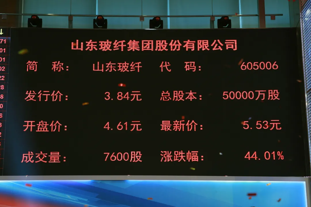 山东玻纤获得发明专利授权:“一种玻璃纤维工业废水处理装置”