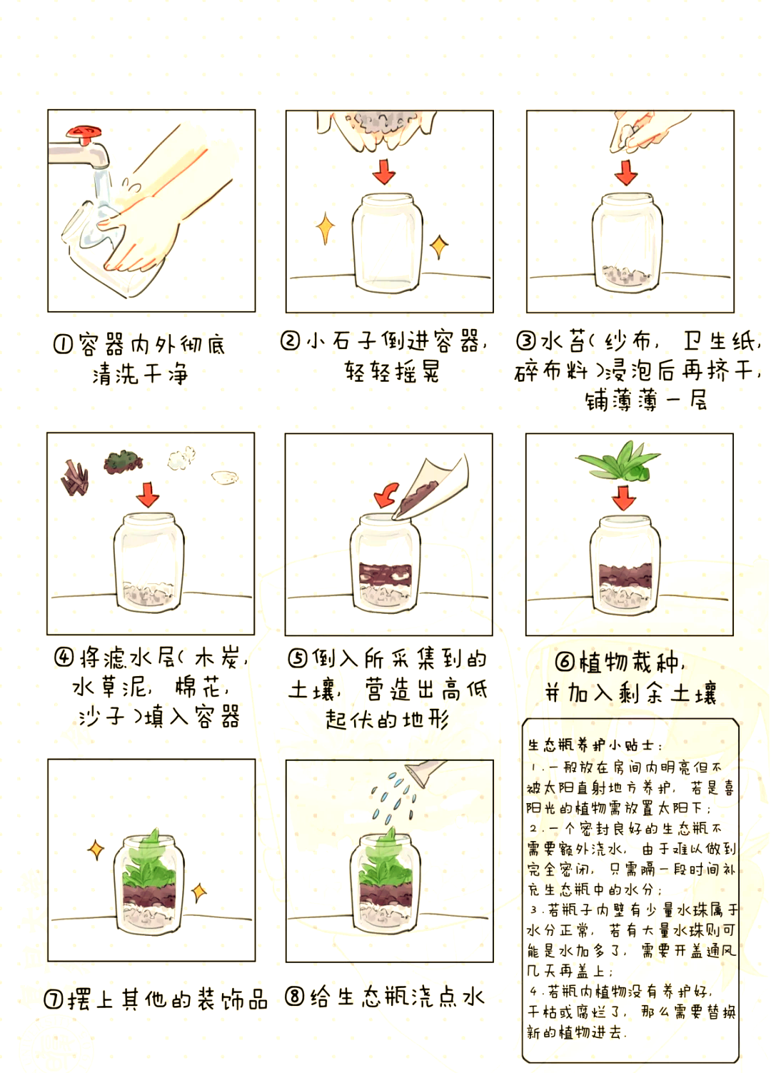 “细胞造万物”真不容易 生物制造闯关夺隘向未来