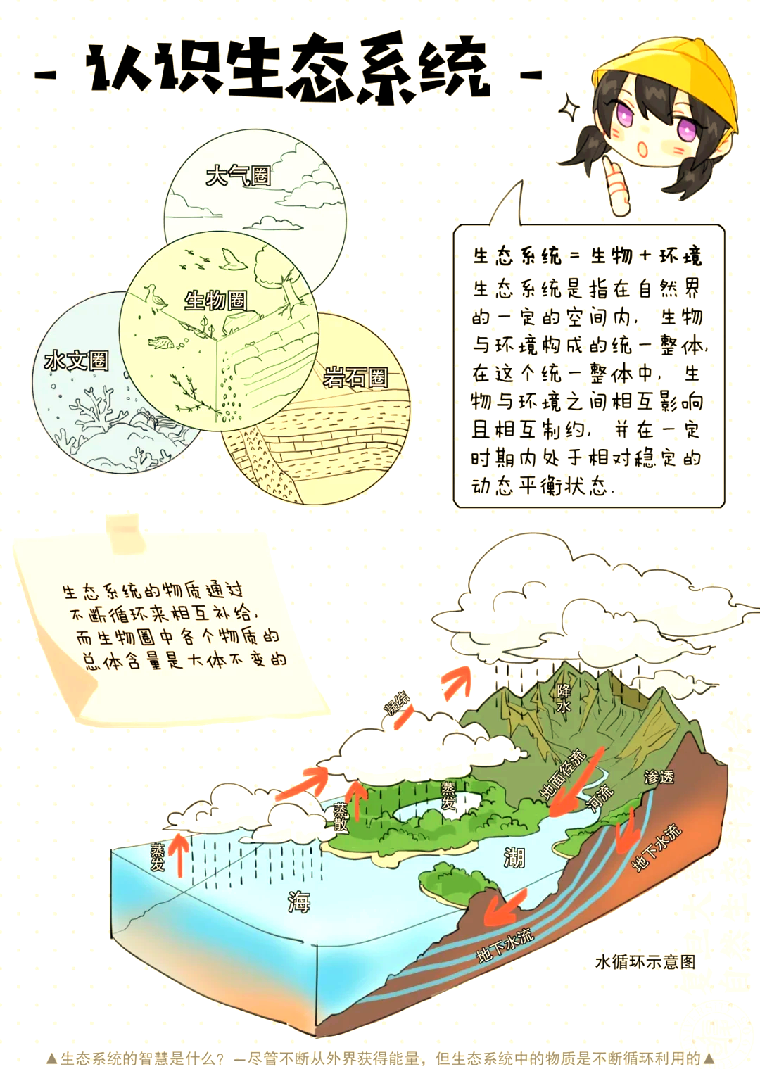 “细胞造万物”真不容易 生物制造闯关夺隘向未来