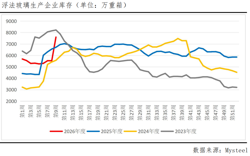 海外局势不确定性高企债市交易情绪保持谨慎