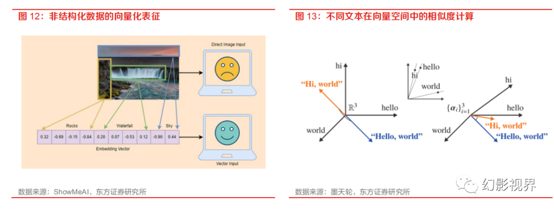 国内首次实现AI自主解决数学开放问题