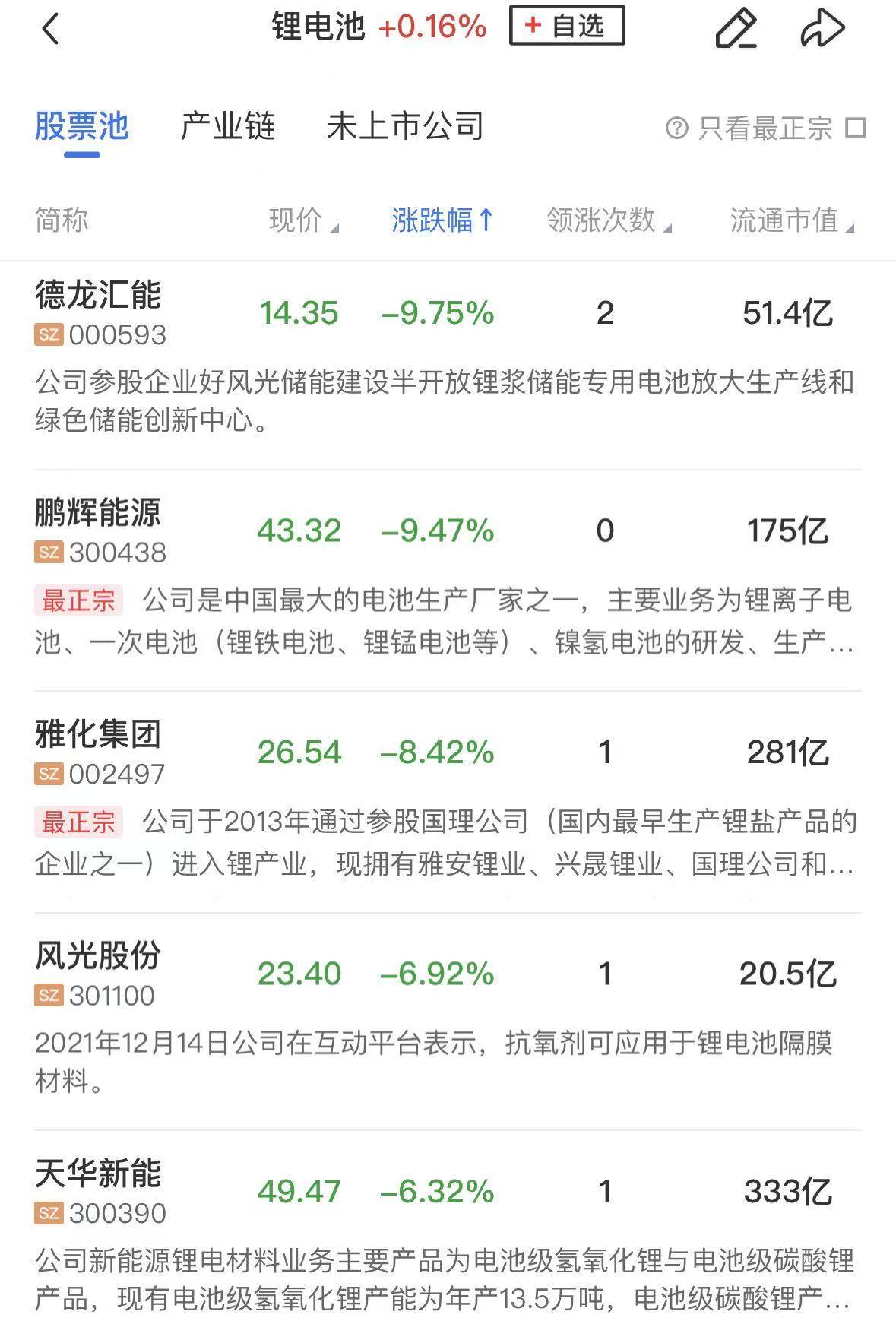 PCB概念震荡走强 合力泰等涨停