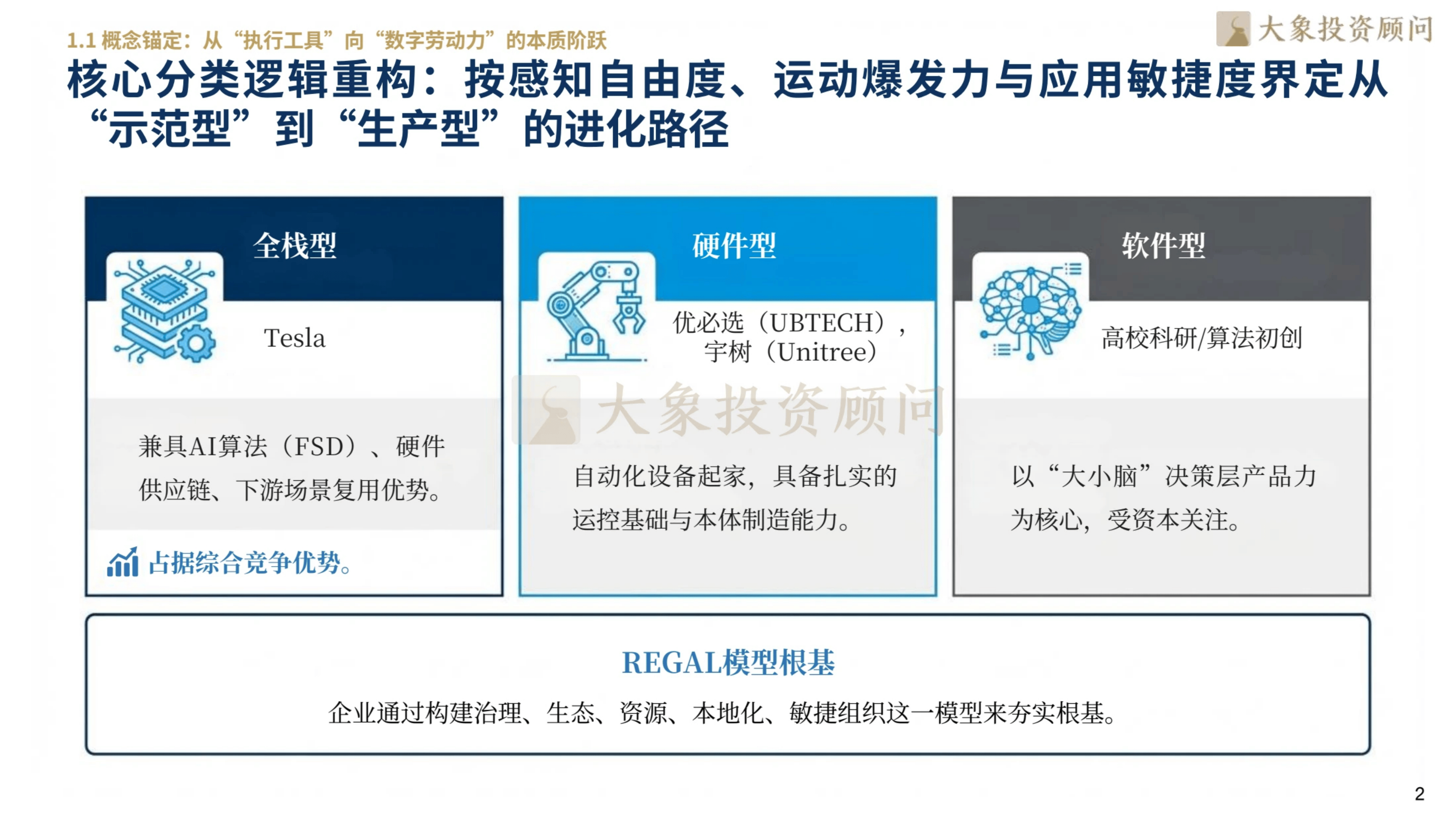人形机器人产业即将开启行业量产加速期！