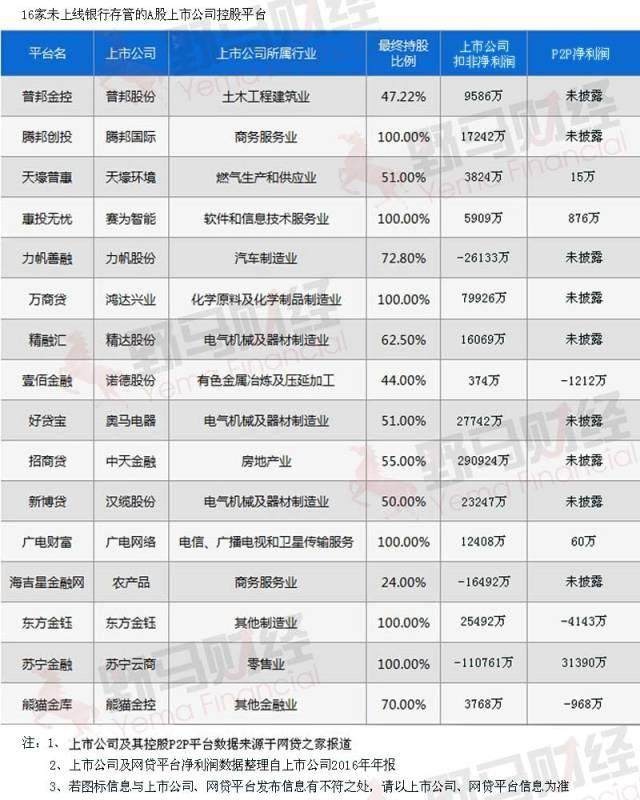 【淘金互动易】我国钠离子电池取得重大突破，多家上市公司回复相关布局和进展