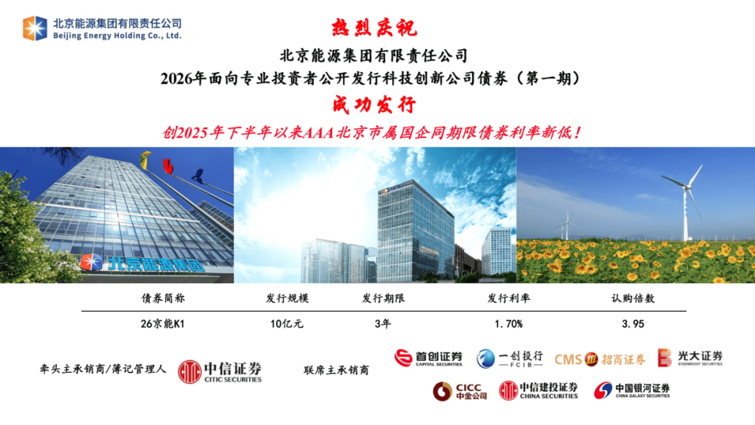 全国首单商业航天科创债完成发行，规模4亿元