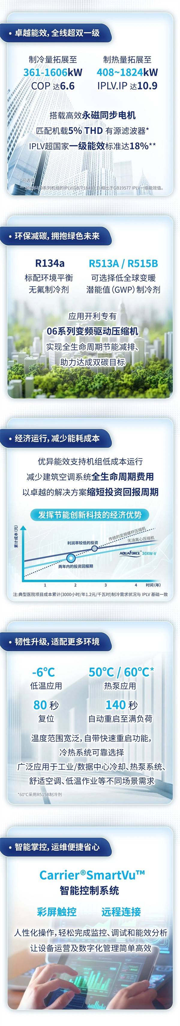 天华新能：一季度净利同比预增超275倍；当升科技：超高镍多元材料实现20吨级以上批量供货｜新能源早参