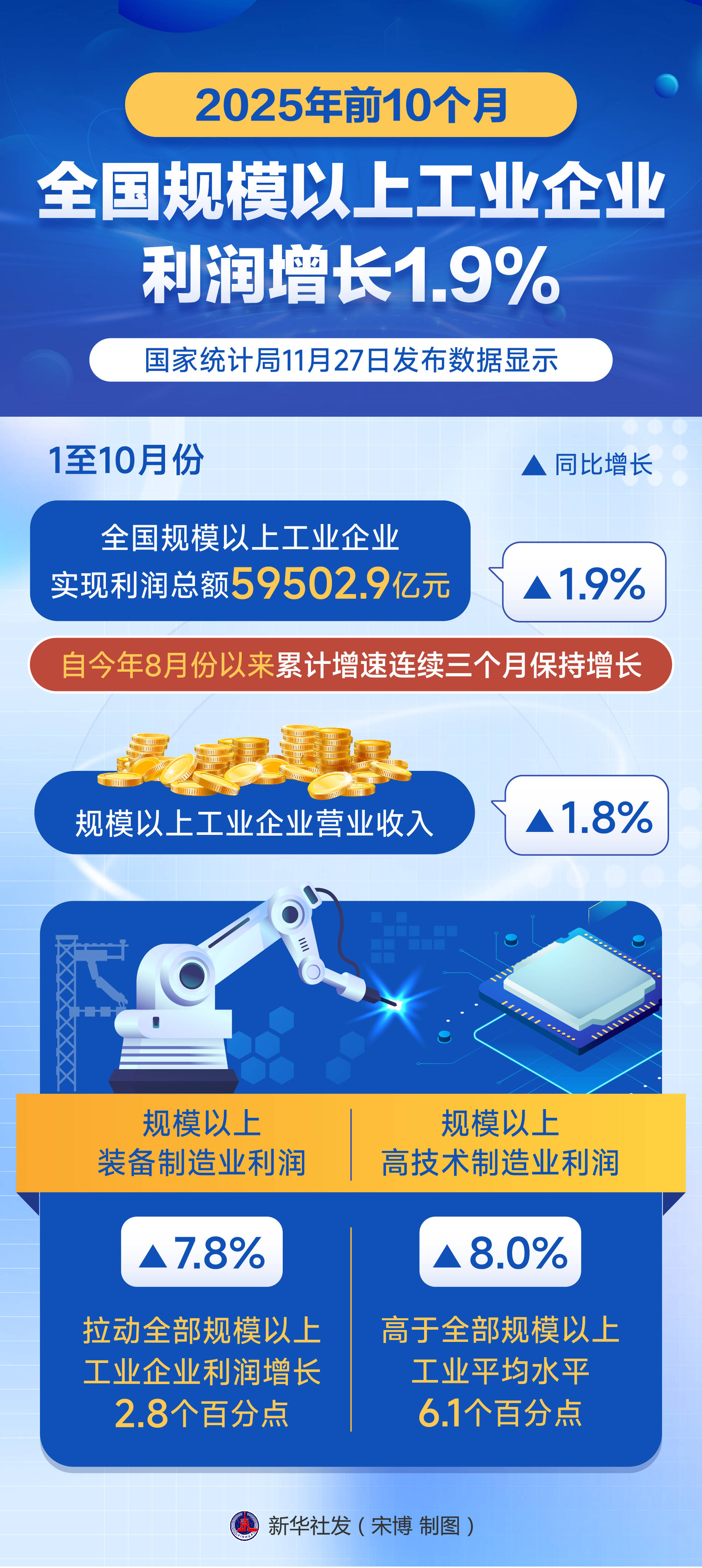 湖南白银2025年净利润翻番