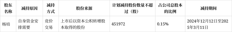 勘设股份获得发明专利授权:“一种可调亮度的隧道遮阳棚”