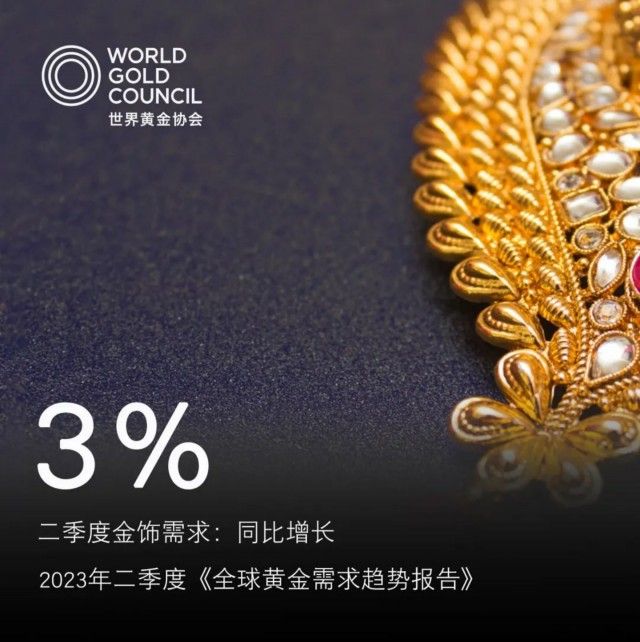 中信证券：全球央行购金趋势在结构上仍具韧性