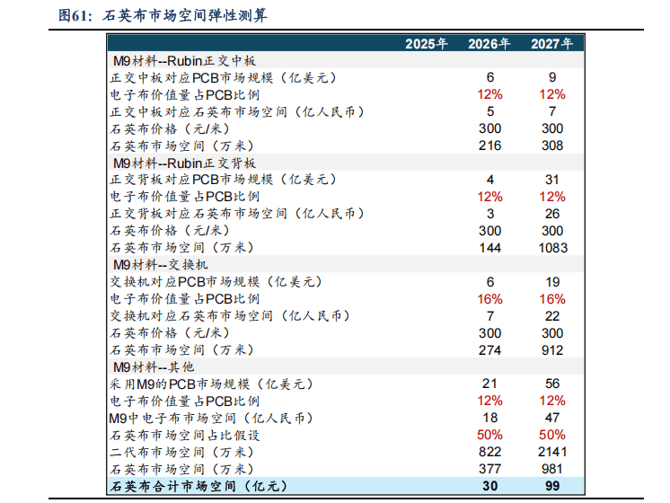 品高股份：旗下江原科技入选中国移动算力采购规范书，以技术创新助力国产化算力生态建设