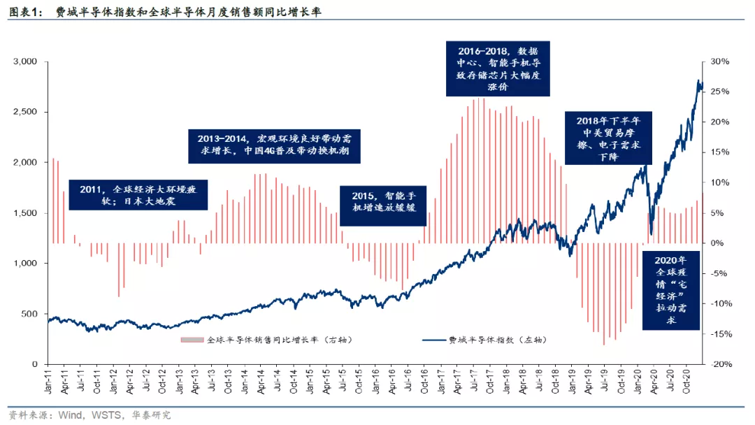 品高股份：旗下江原科技入选中国移动算力采购规范书，以技术创新助力国产化算力生态建设
