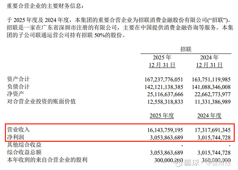 破37万亿！2025年基金四季报披露完毕，头部格局生变