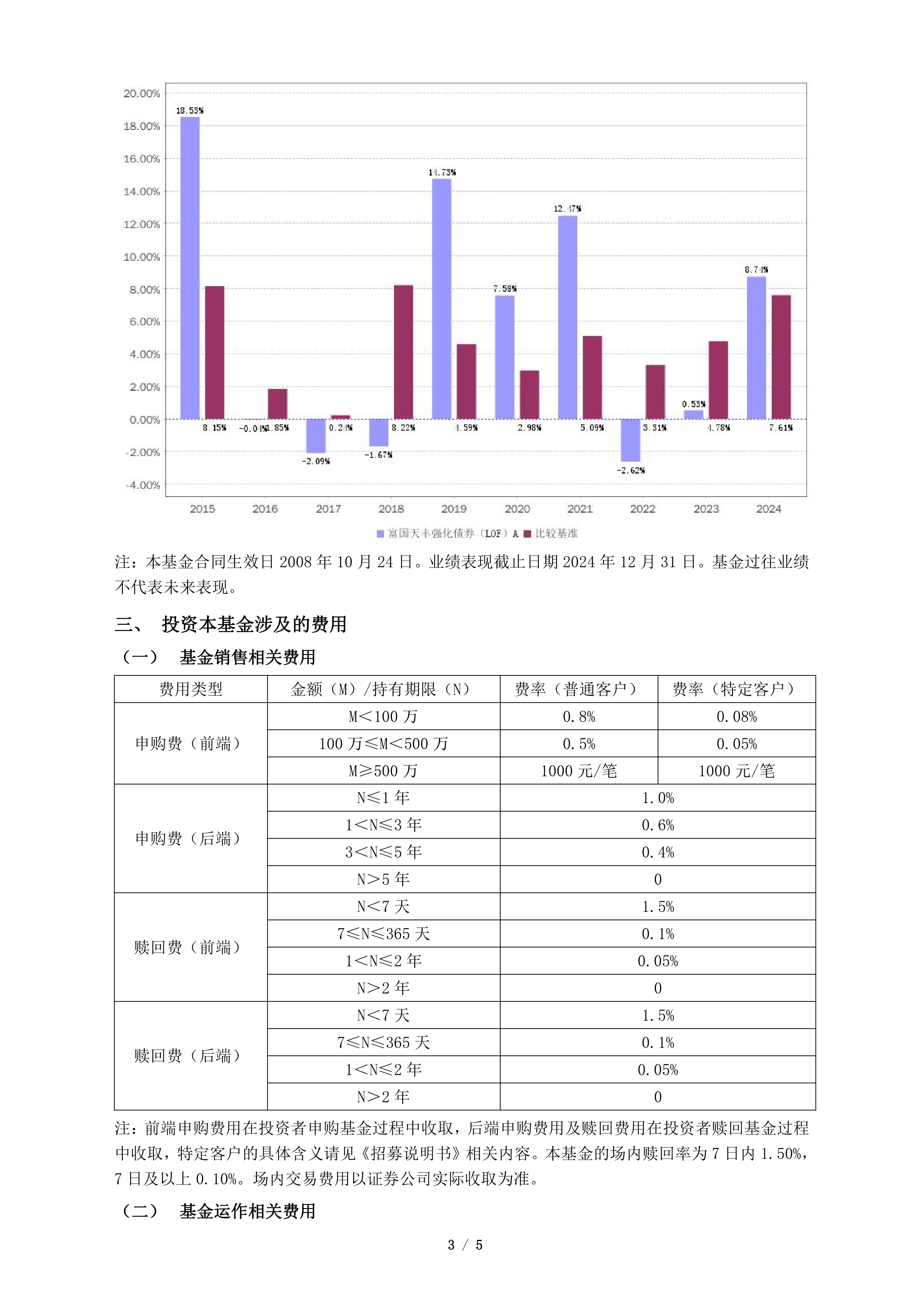中信建投：公募REITs纳入二级债基投资范围 “固收+”的多资产组合进一步丰富