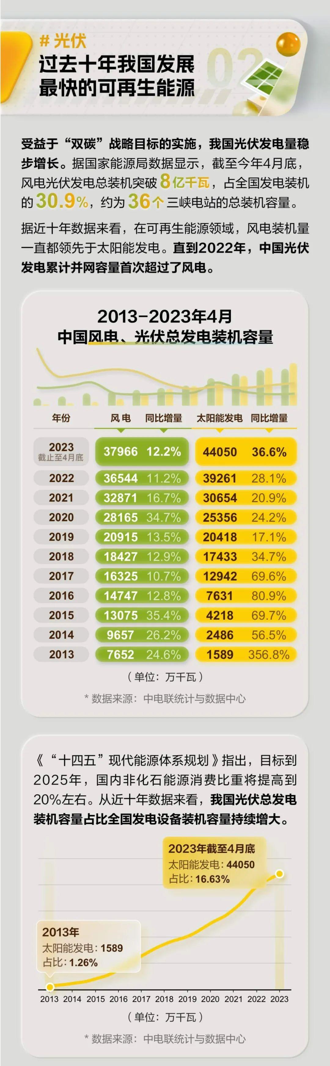 股份行对公赛道“3万亿俱乐部”，谁是领跑者？