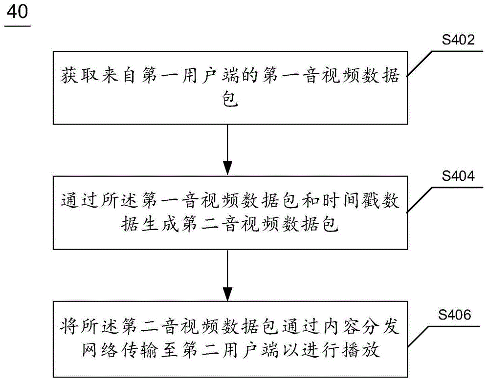 工商银行获得发明专利授权：“数据处理方法、装置、设备、存储介质及程序产品”