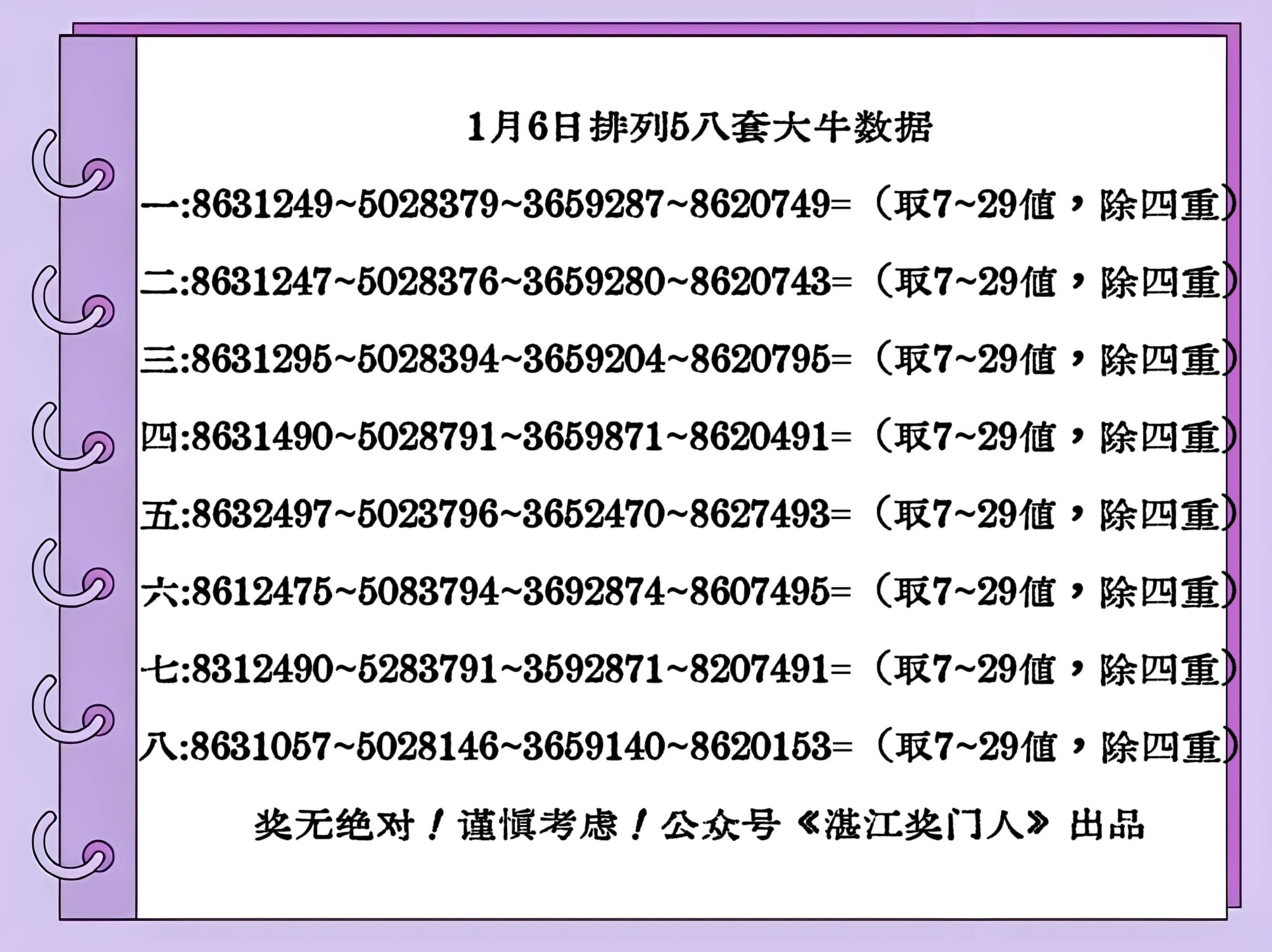 A股，集体高开！002580，5连板！002980，12天6板!