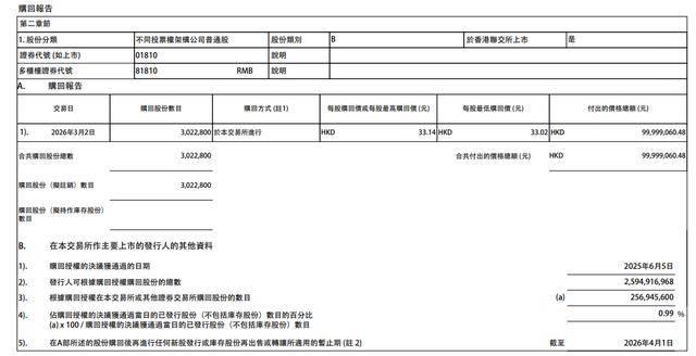 物产中大：首次回购200万股
