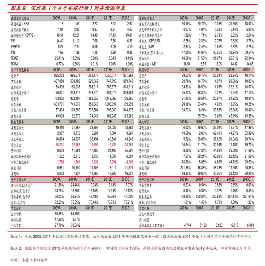 亿纬锂能：关于提前赎回“亿纬转债”暨即将停止交易的重要提示性公告