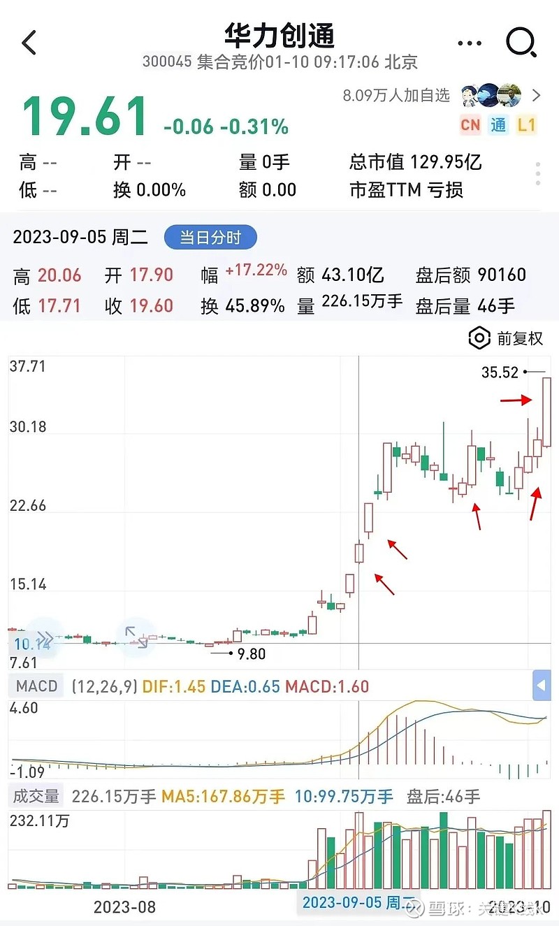 群兴玩具龙虎榜数据（4月15日）