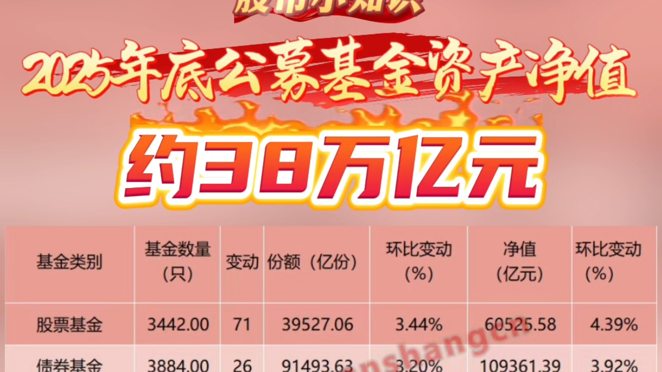 *ST铖昌：2025年净利润1.17亿元同比扭亏 拟10派2元