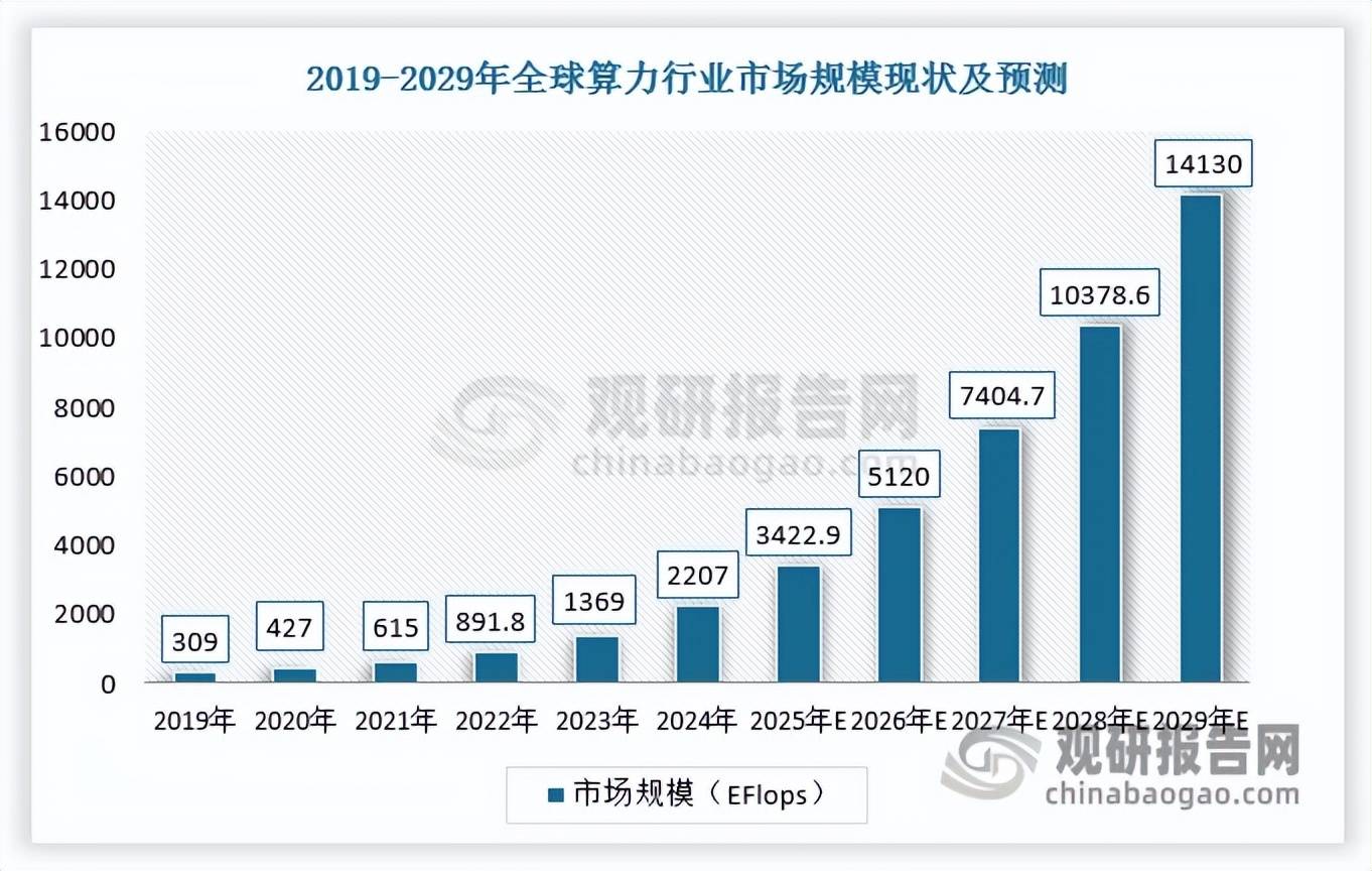 国家统计局:新兴领域投资逐步成为投资增长新引擎