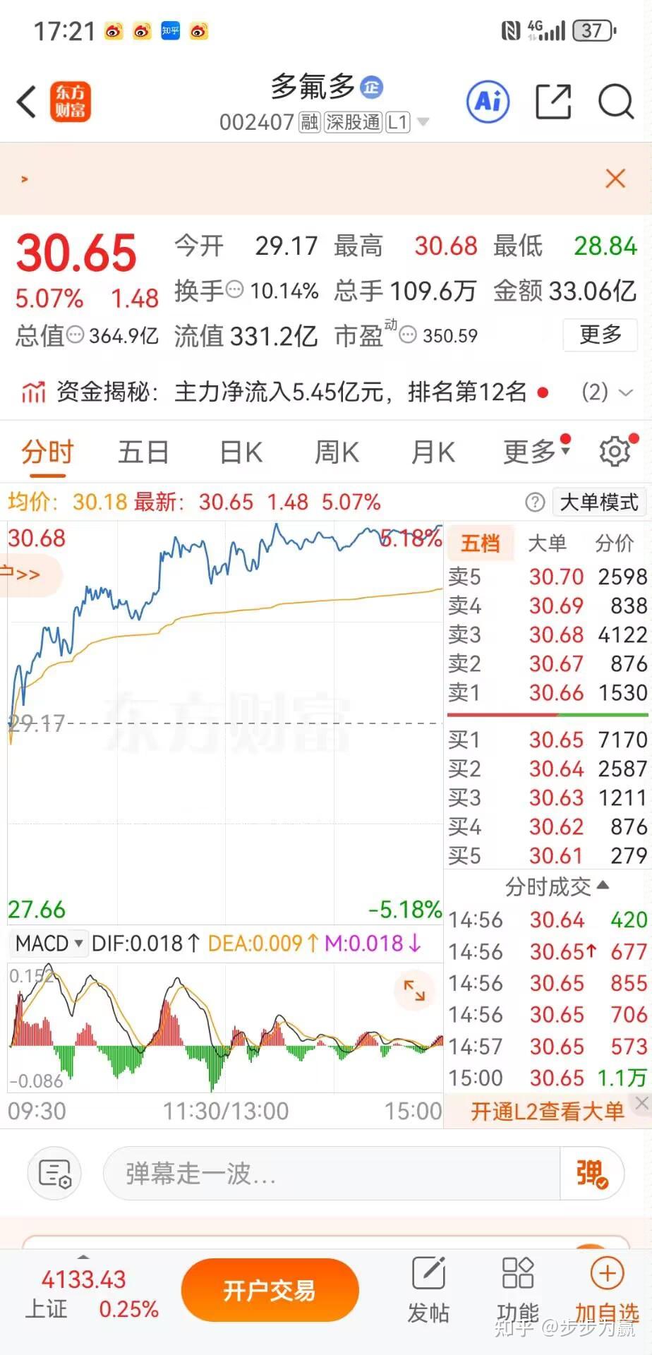 多氟多:2025年大圆柱电池出货量达近10GW 位居全国第一