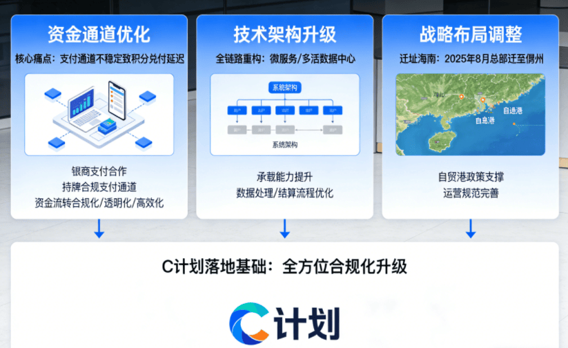 金信期货分支机构再踩合规“红线”，股东债务危机加剧经营隐忧