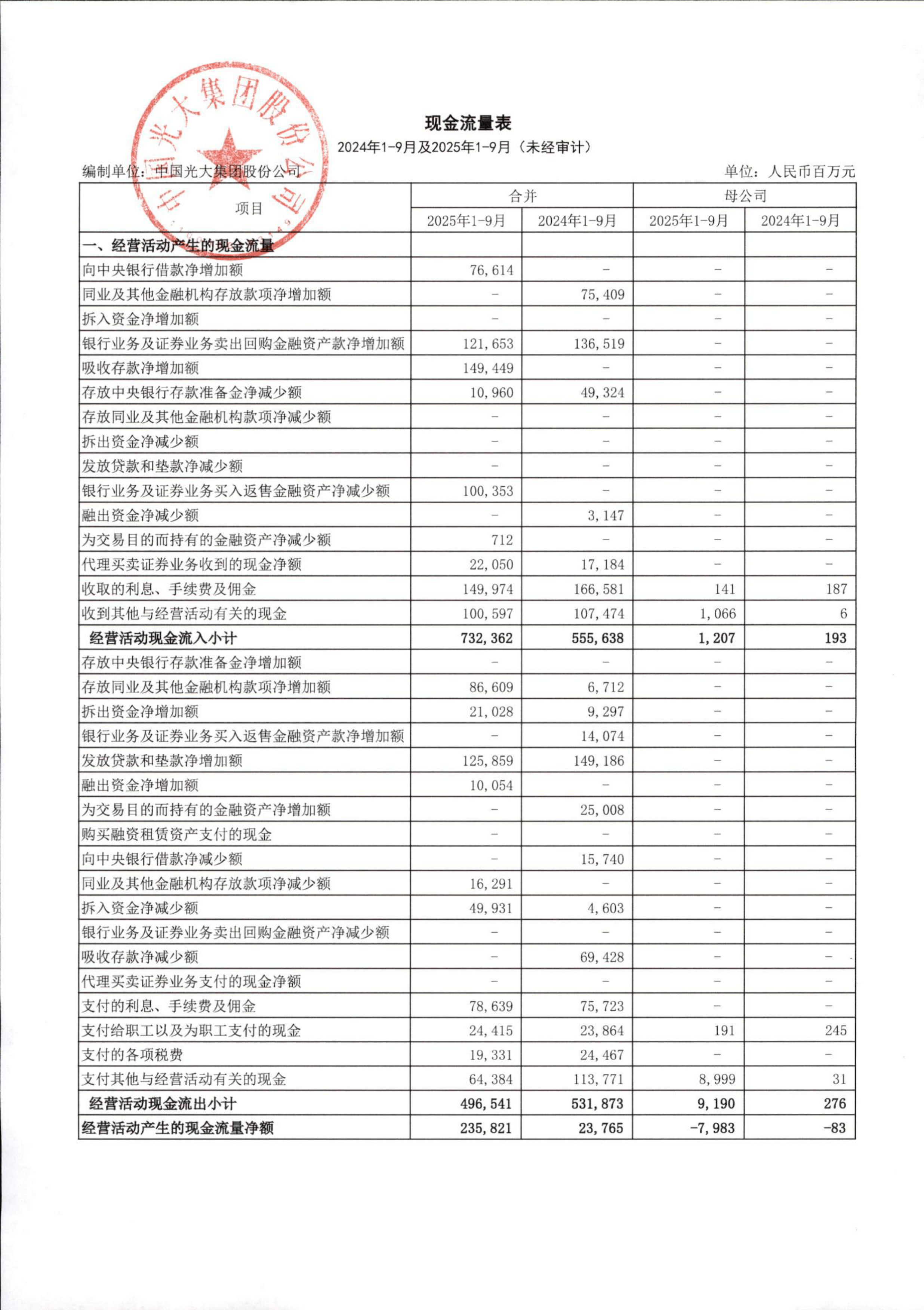科汇股份（688681）2025年年报简析：营收净利润同比双双增长，公司应收账款体量较大