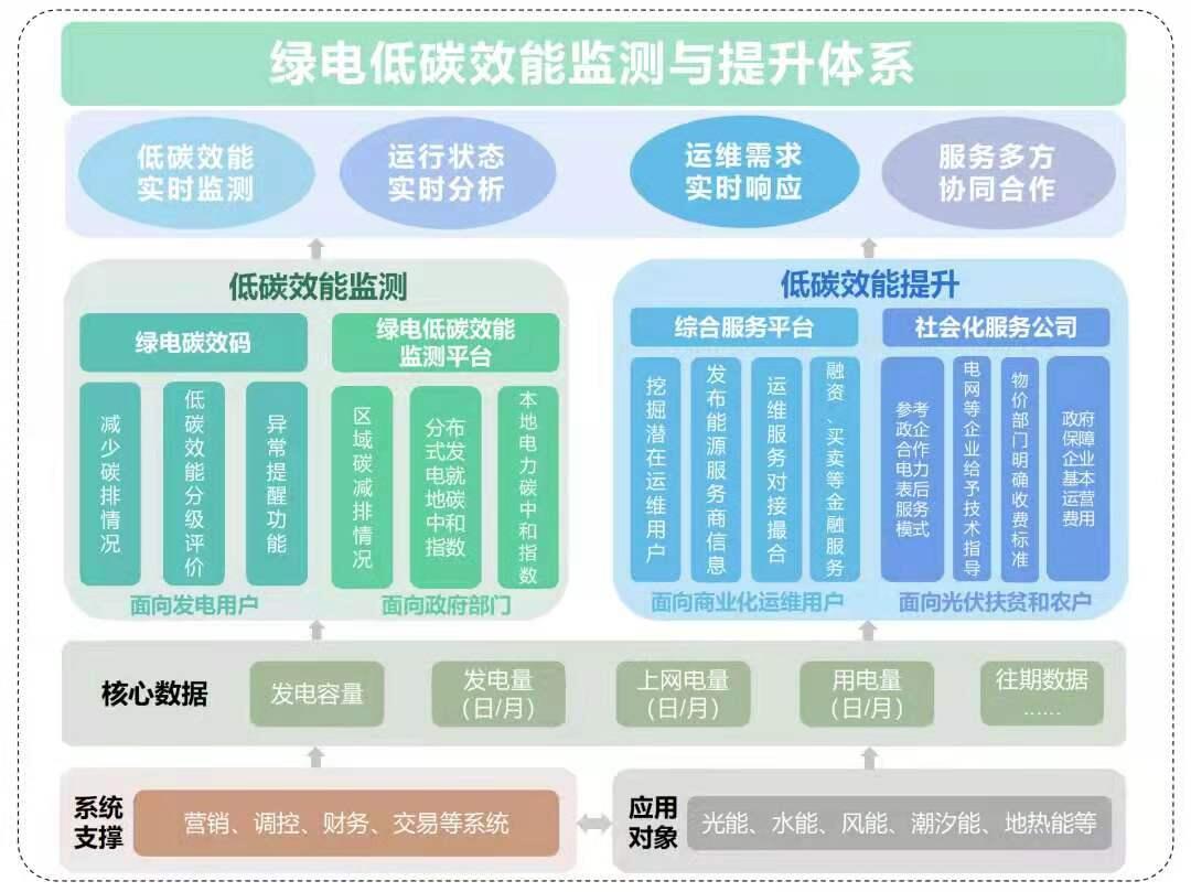 华体科技携手绿电智联成立合资公司 布局全国煤炭干线重卡超充网络