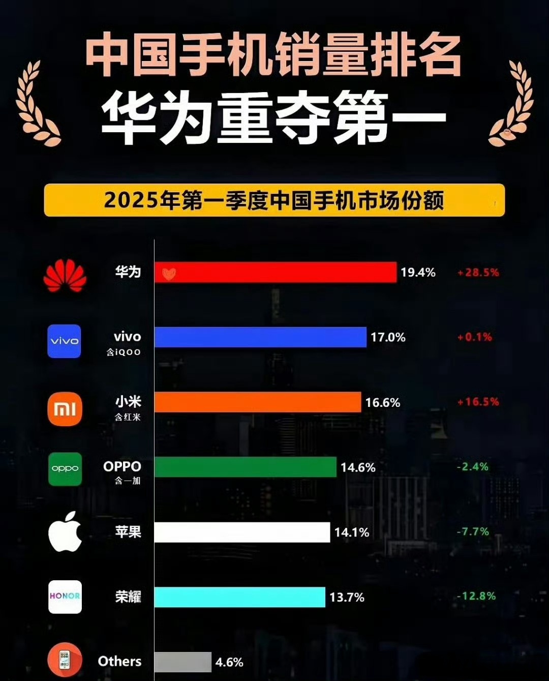 2025年中国证监会执法情况综述发布