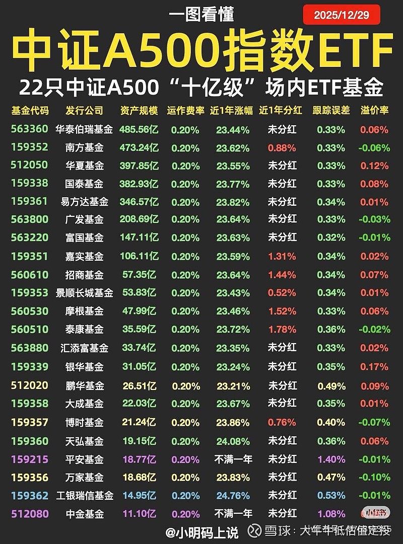 东吴证券给予藏格矿业