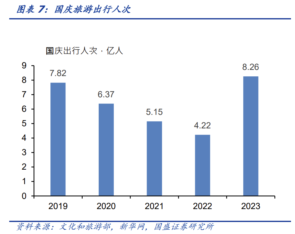 每周债市看点 | 怡亚通2025年度净亏损3.19亿元，蓝光发展新增重大诉讼