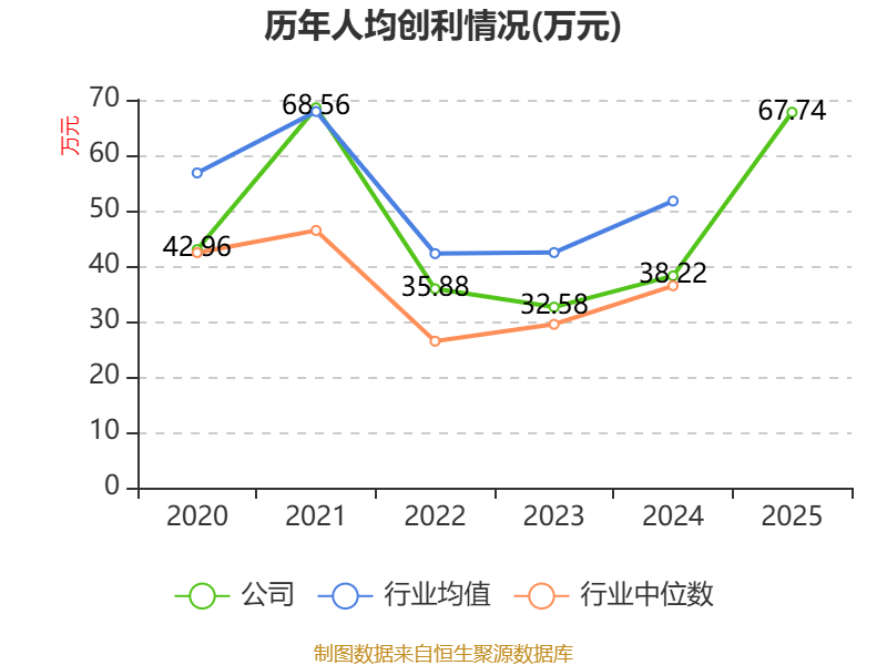券商整合再提速！东方证券拟收购上海证券100%股权