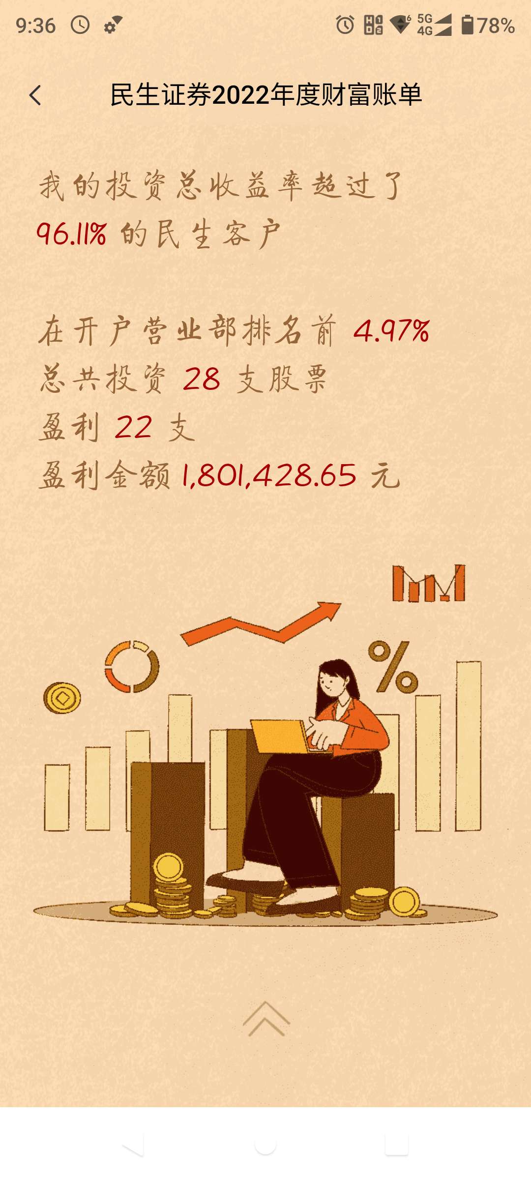 雪峰科技跌7.87%，机构净卖出1029.83万元，沪股通净卖出1556.21万元