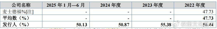 恒道科技龙虎榜:营业部净买入874.90万元